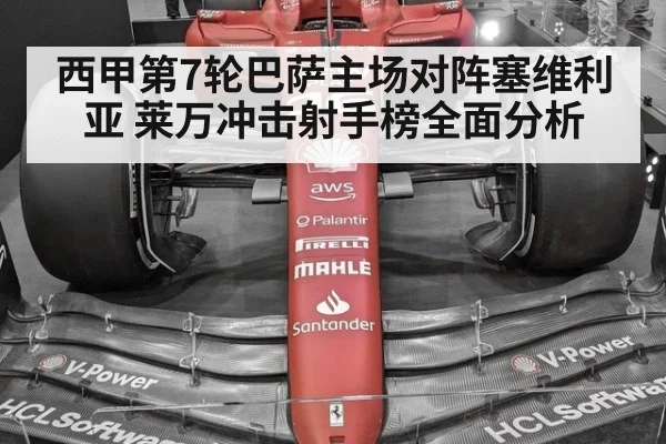 西甲第7轮巴萨主场对阵塞维利亚 莱万冲击射手榜全面分析