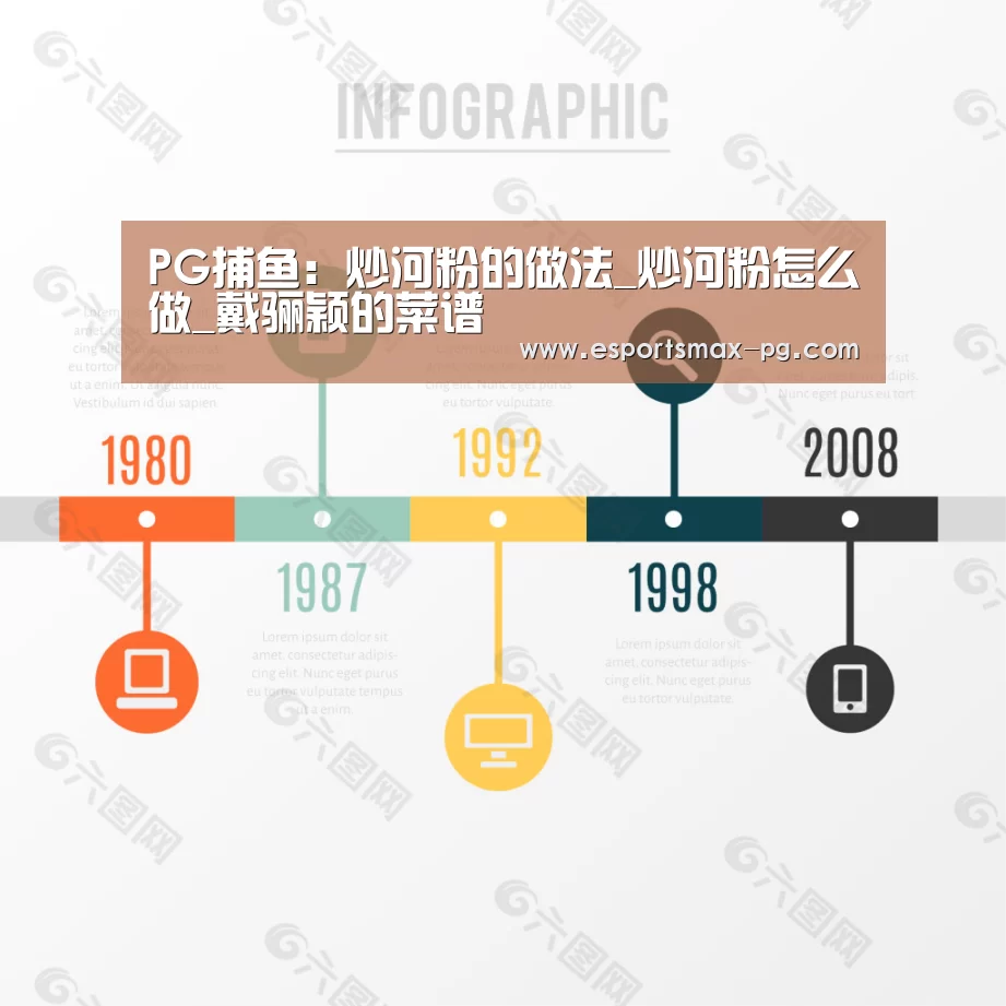 PG捕鱼:炒河粉的做法_炒河粉怎么做_戴骊颖的菜谱